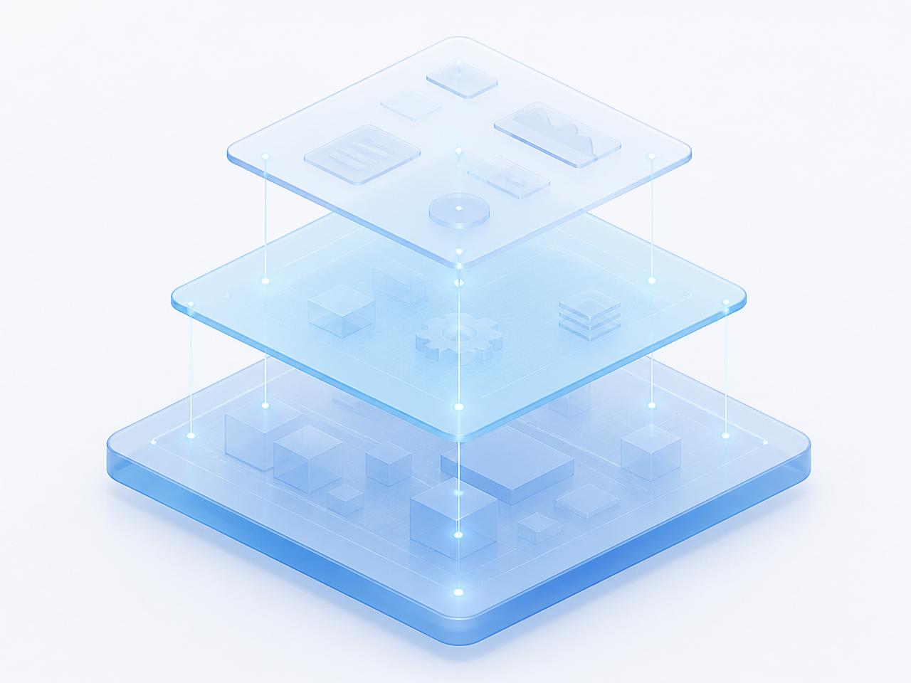 GestWave layered platform architecture across products and verticals